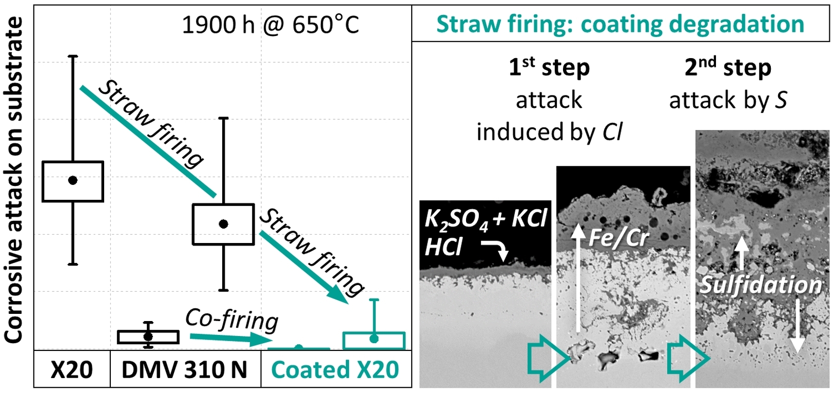 Meißner2020 Meißner2020