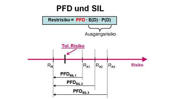 Teaserbild