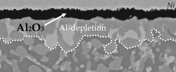 High Temperature Alloys