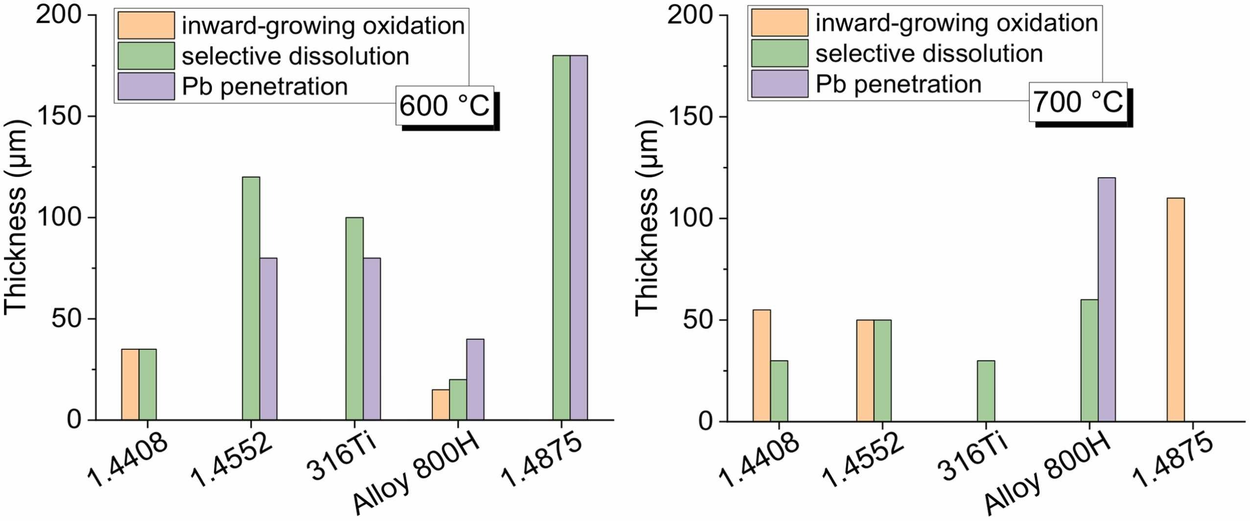 purwitasari2025_fig22