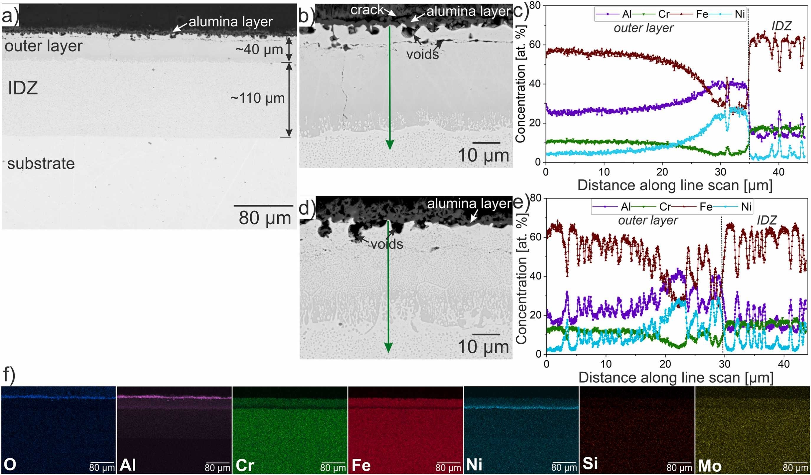 Purwitasari2025a_fig04
