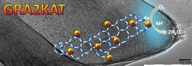 Bild Forschungsprojekt
