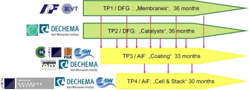 F555_2-Fig1