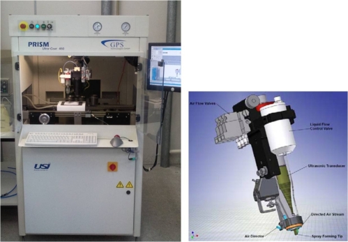 USI Prism 450 Figure 2